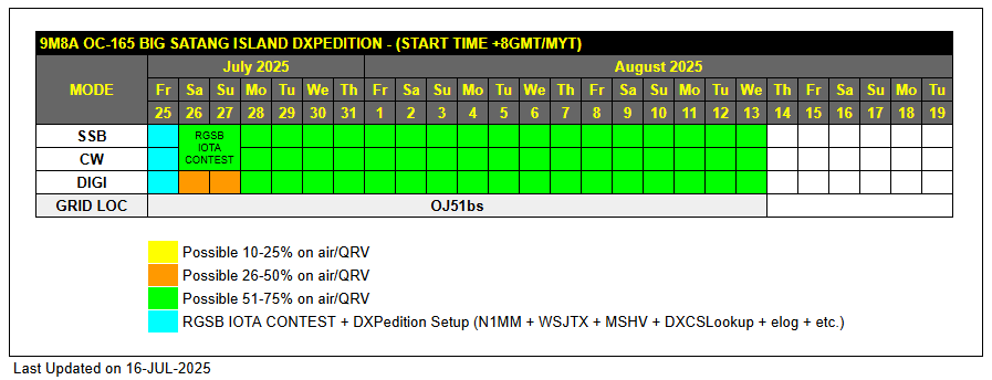 Timetable Image